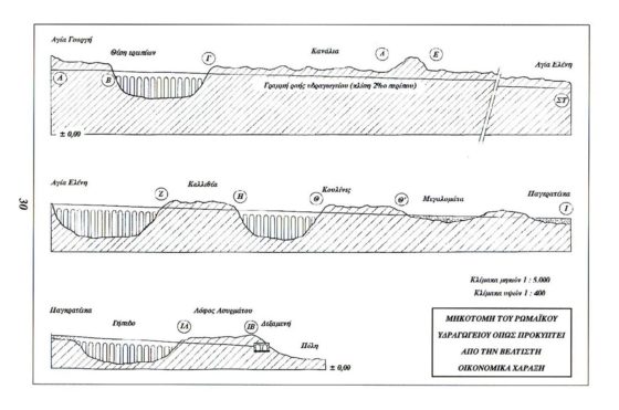 Römisches Aquädukt von Korfu von Tasos Katsaros, Seite-49