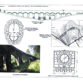 Verbesserungen im Wasserwerk des Kommissars Adam - Pipelines Route
