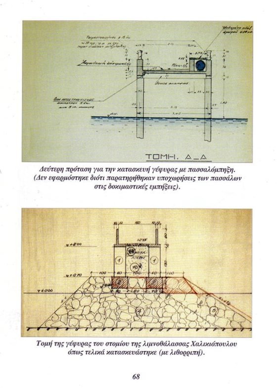 Ρωμαϊκό υδραγωγείο Κέρκυρας. βιβλίο του Τάσου Κατσαρού,σελίδα-46