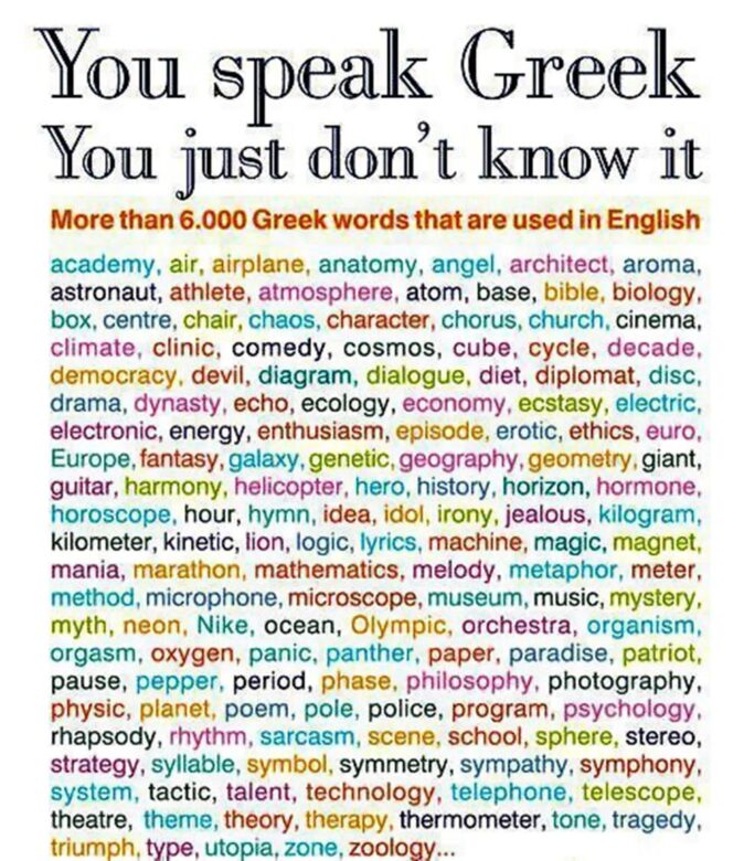 Greek words in the English language