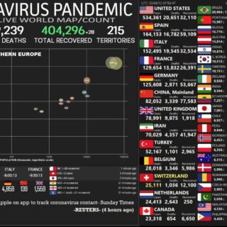 COVID-19 Pandemic: Coronavirus Breaking News