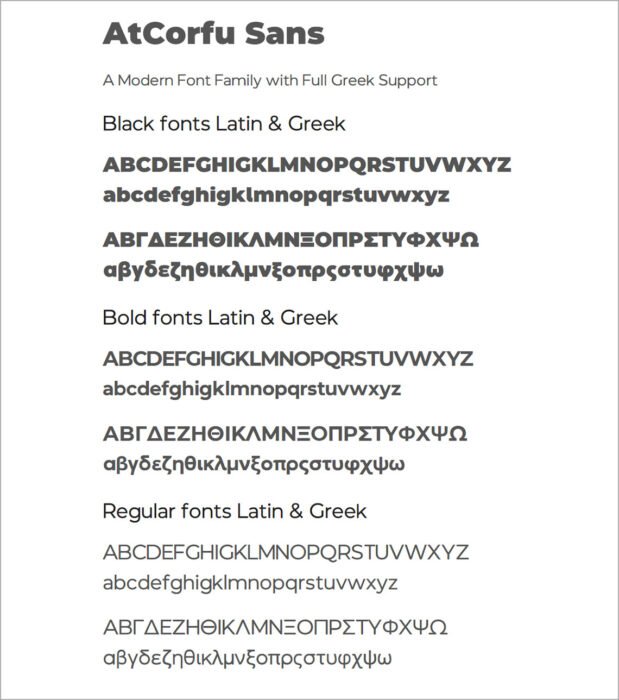 AtCorfu Sans - How it looks in all Languages